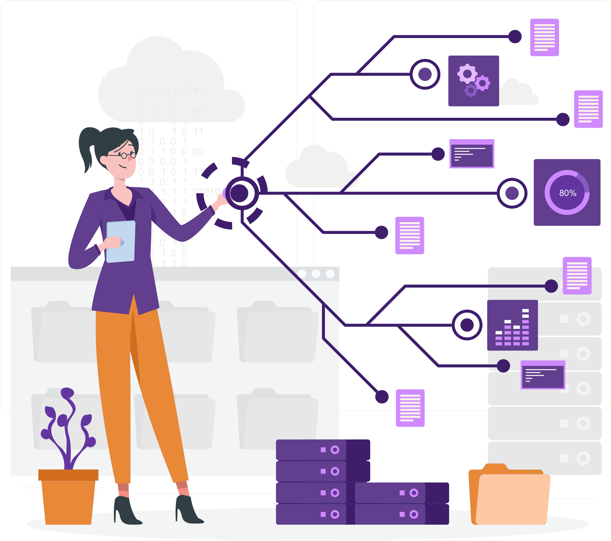 custom application deployment